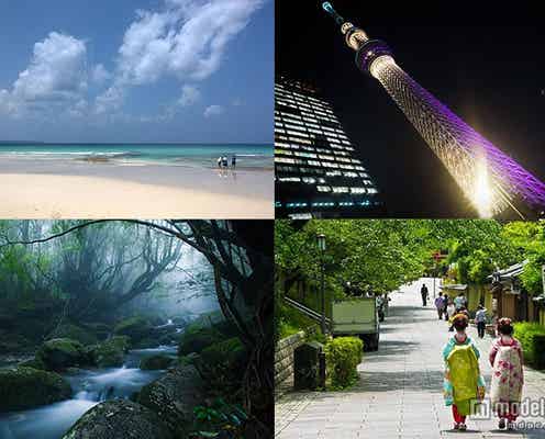 GWどこいく?国内旅行人気スポットベスト10を発表