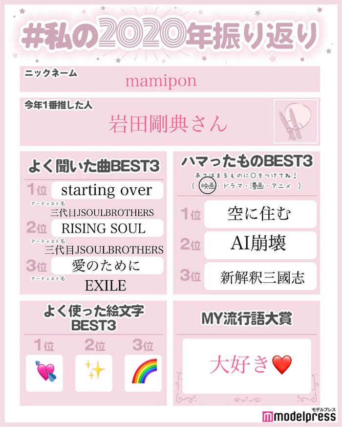 読者の投稿(C)モデルプレス