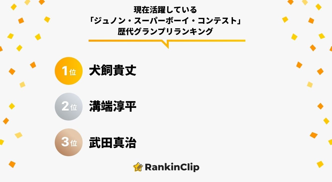 現在活躍している ジュノン スーパーボーイ コンテスト 歴代グランプリランキング モデルプレス