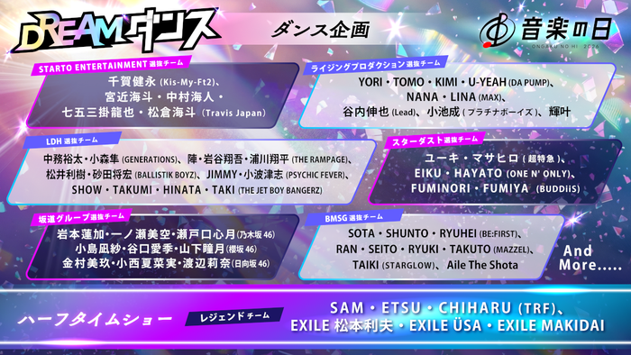 DREAMダンス(C)TBS
