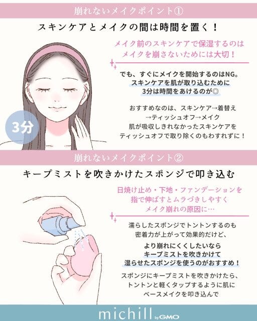 スキンケアとメイクの間を置く　キープミストを吹きかけたスポンジで叩き込む