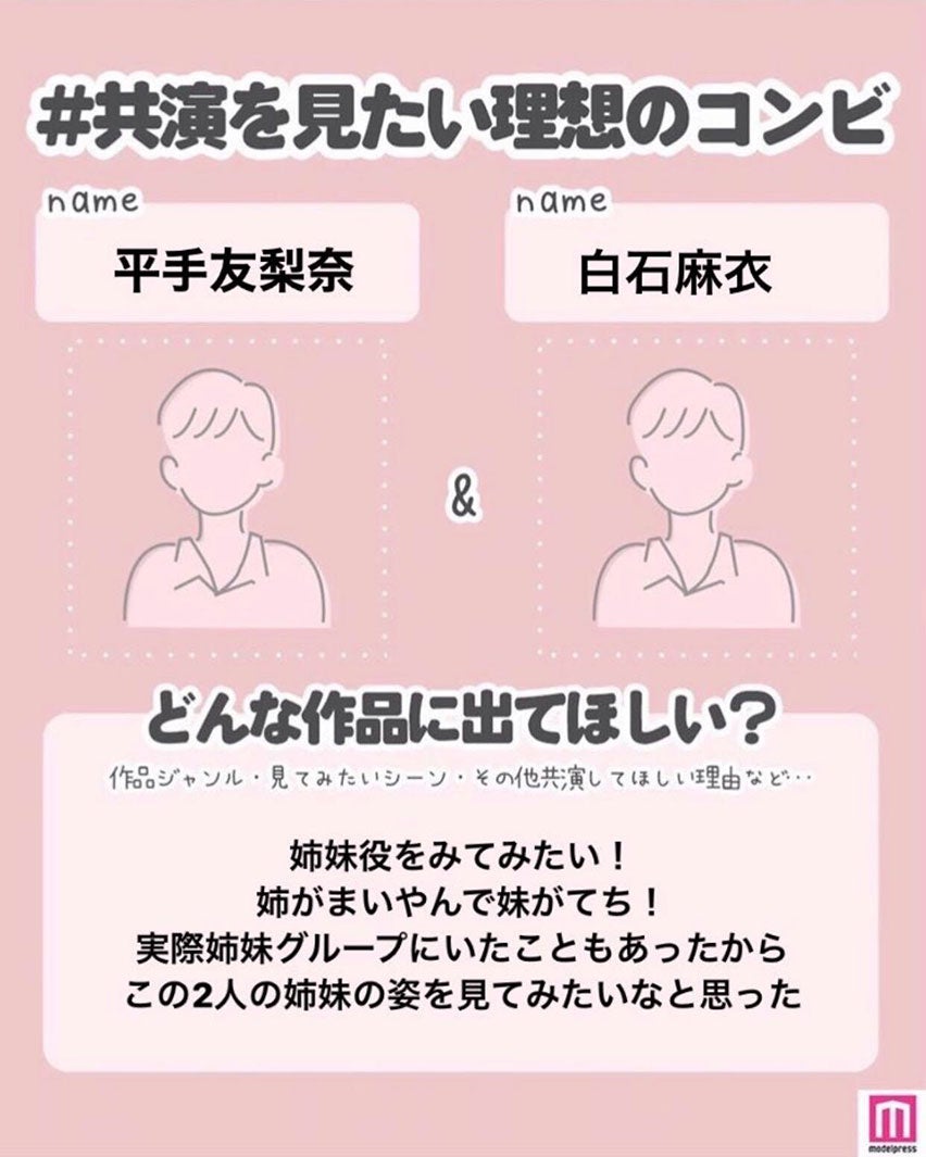 読者の投稿（C）モデルプレス