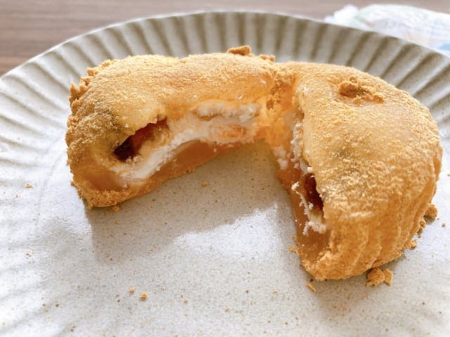 カロリーについて。