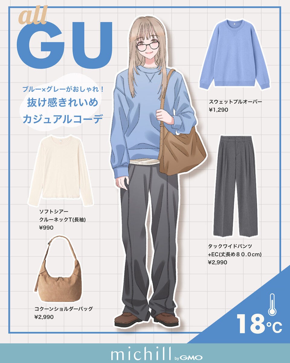 イラストの女性が水色のスウェットにグレーのワイドパンツを合わせ、ブラウンのショルダーバッグを持った全身GUの18℃コーデ
