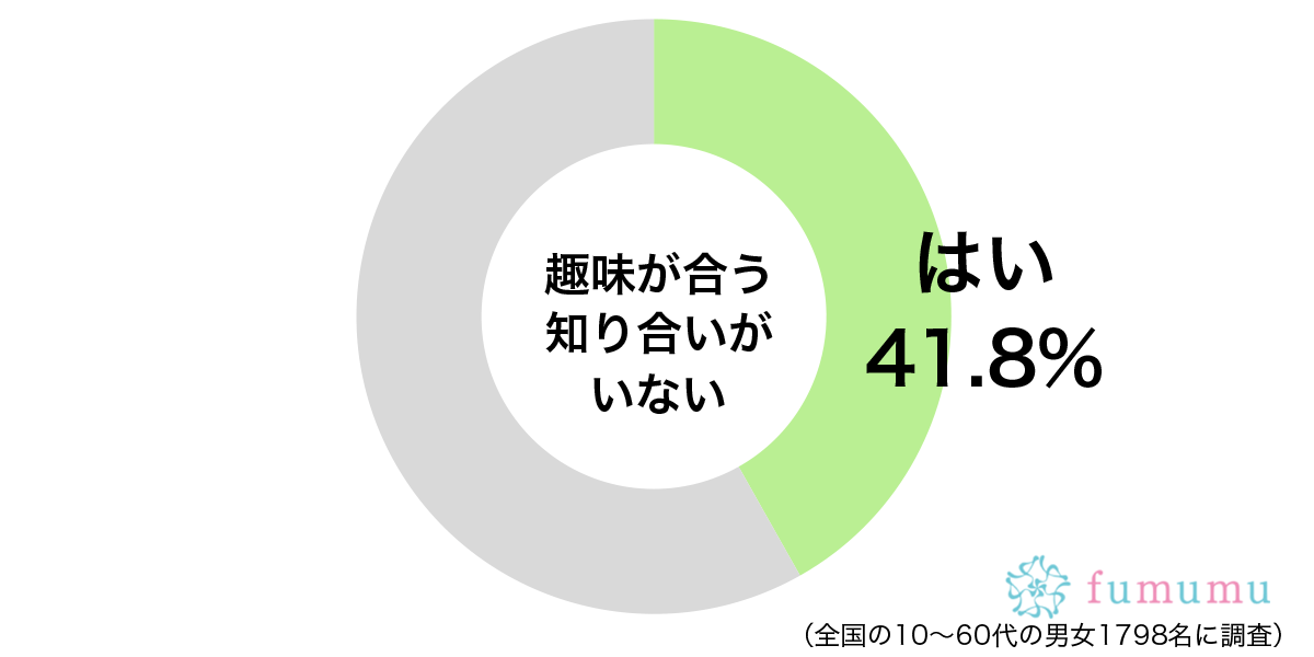 オタクとか言わないで 知り合いには理解してもらえない自分の趣味 モデルプレス