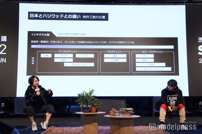 (右)SKY-HI (C)モデルプレス