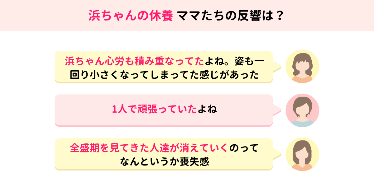 浜田雅功休養へ