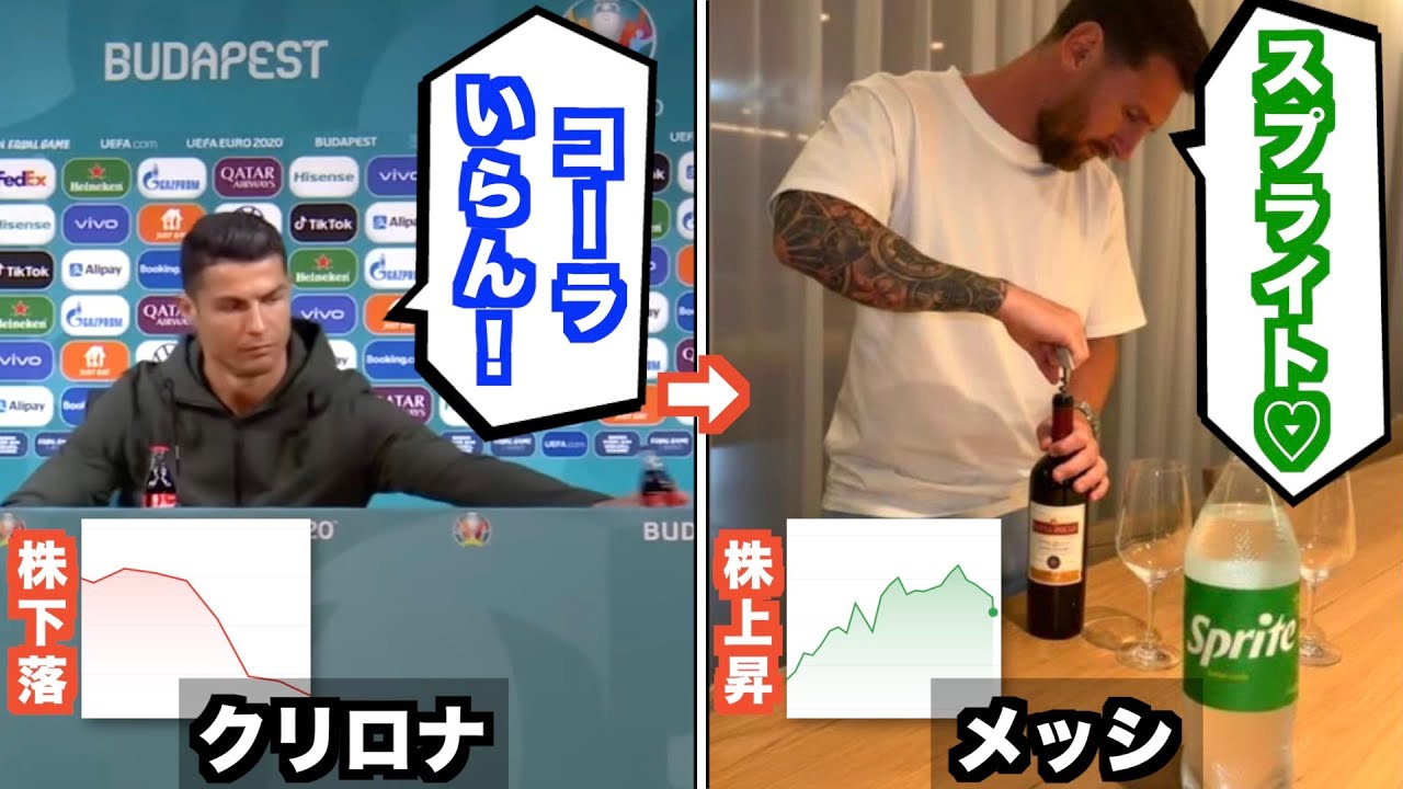 コカコーラ株は「クリロナで買ってメッシで売る」とは？