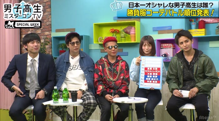 「男子高生ミスターコンTV2017」(C)AbemaTV