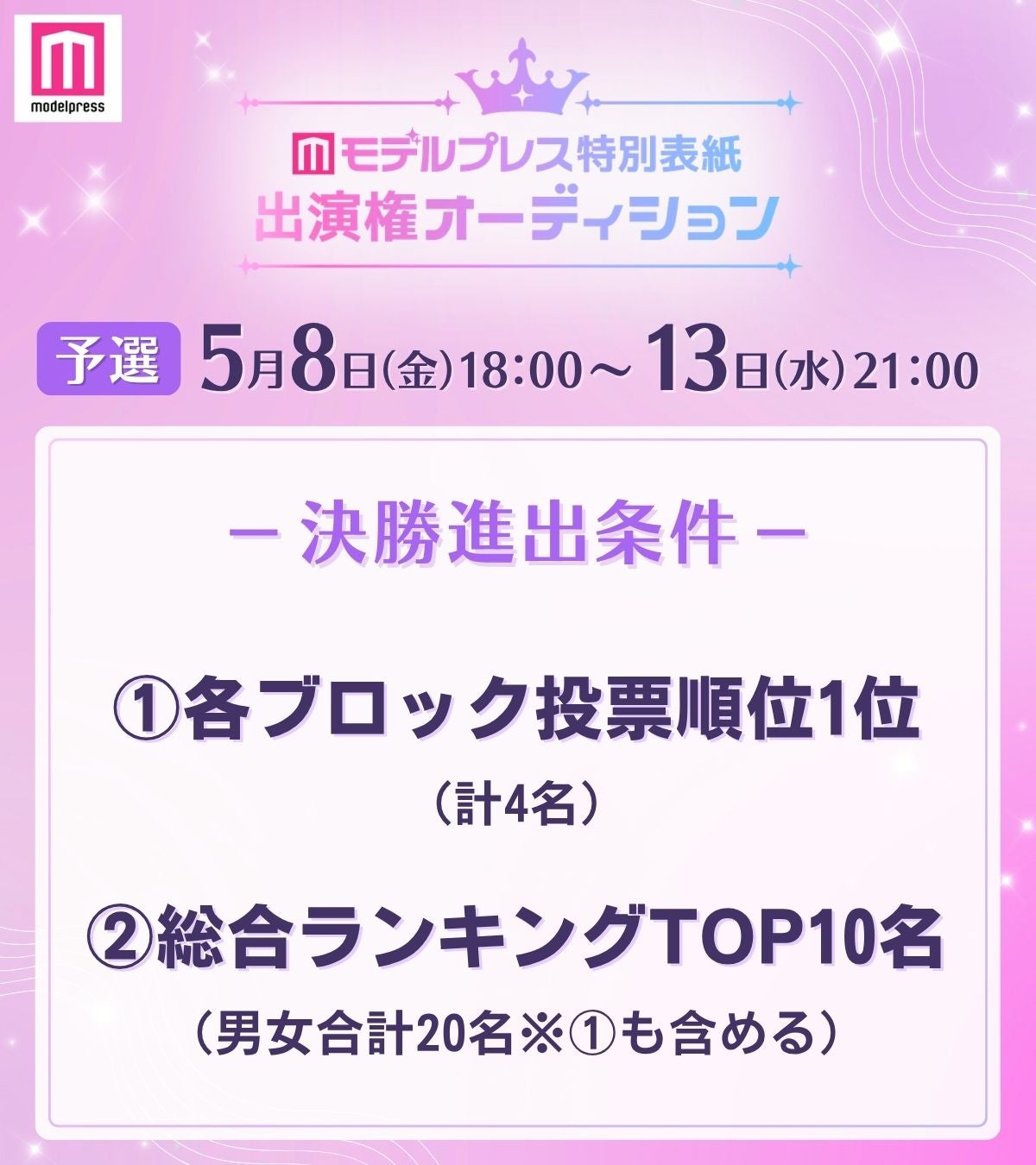 決勝進出条件（C）モデルプレス