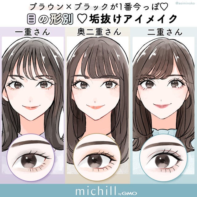 目の形別　ブラウン×ブラック　垢抜けアイメイク　あおいみのこ　イラスト　全タイプ