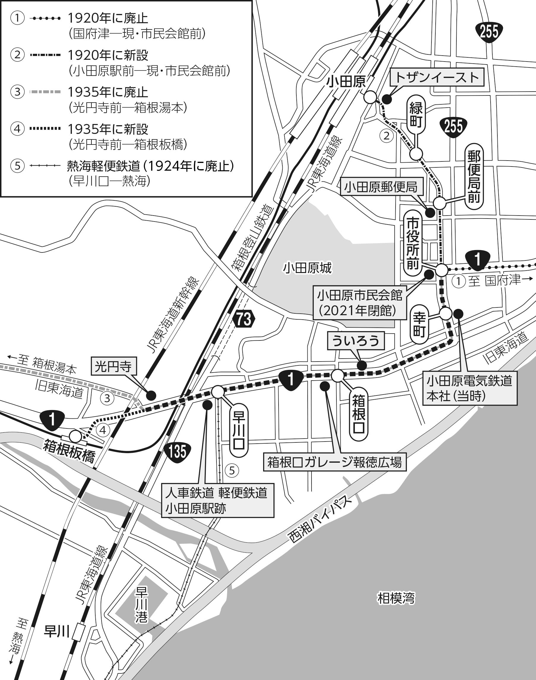 箱根登山鉄道軌道線路線図