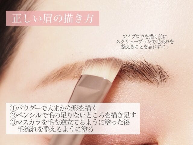 正しい眉の描き方 正しい眉の描き方