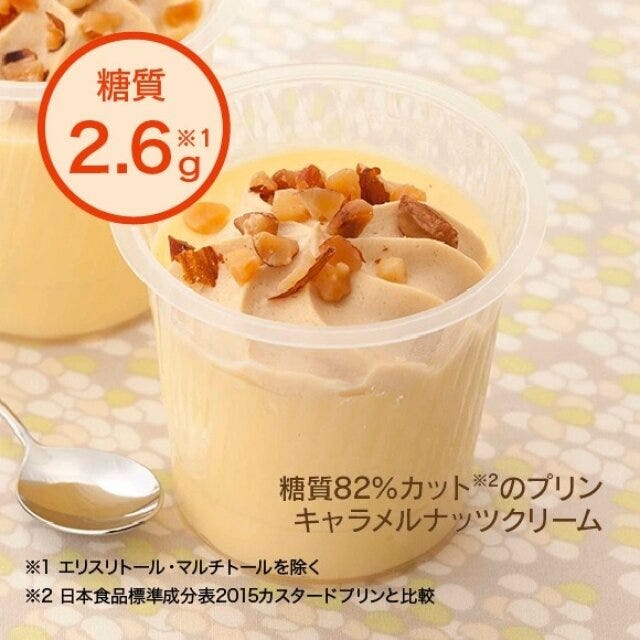 シャトレーゼの糖質82%カットのプリン