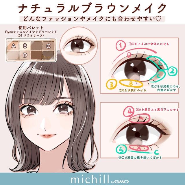 ブラウンシャドウ　垢抜けメイク　イメチェン　あおいみのこ　イラスト　ナチュラルブラウンメイク