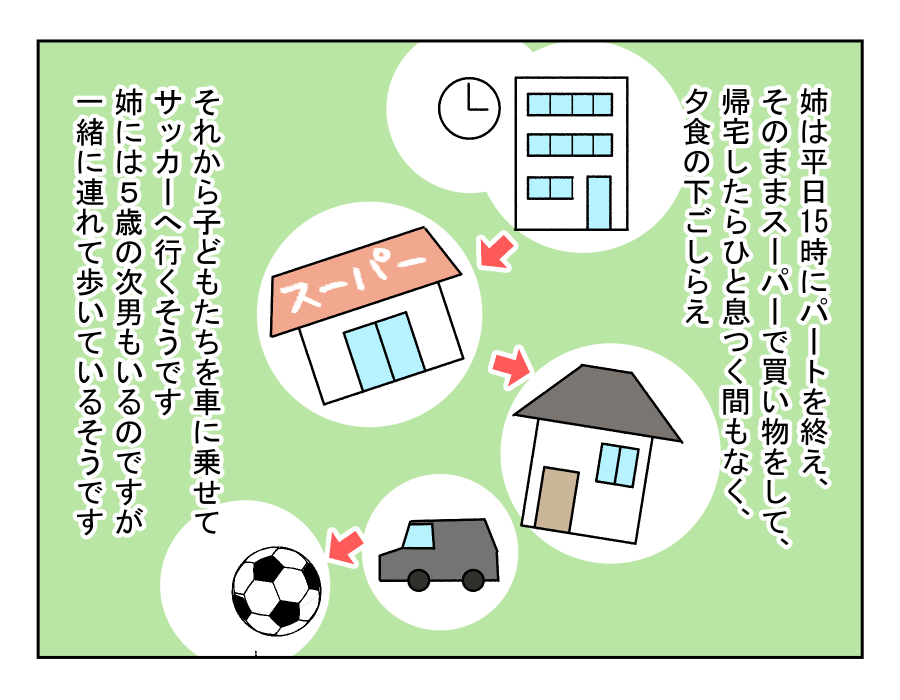 ママの仕事と習い事どちらを優先？_009-3