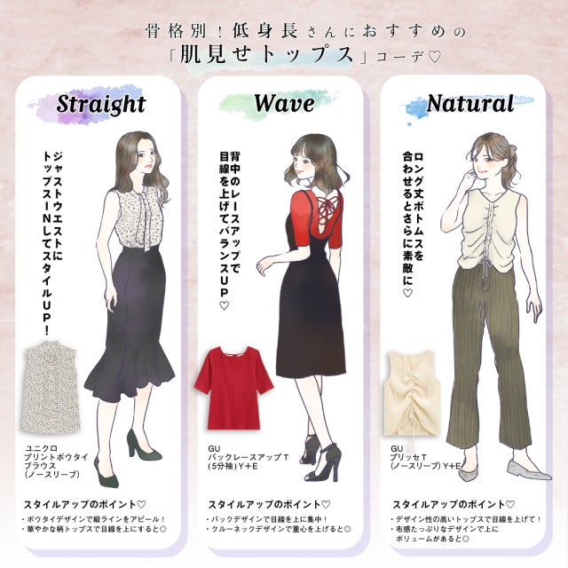 骨格タイプ別 おすすめトップスで女子の2大お悩み ぽっちゃり 低身長 を解決 モデルプレス 骨格タイプ別 おすすめトップスで女子の2大お悩み ぽっちゃり 低身長 を解決 モデルプレス