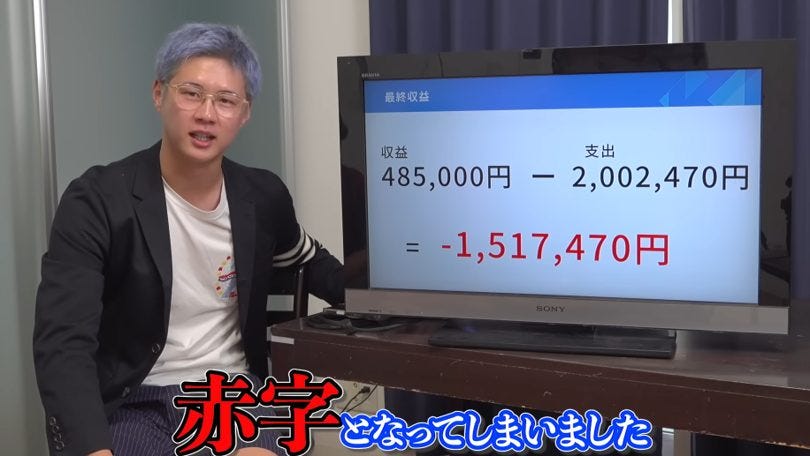 企画にお金をかけすぎて大赤字！マナル隊が突き進む破天荒YouTuber道