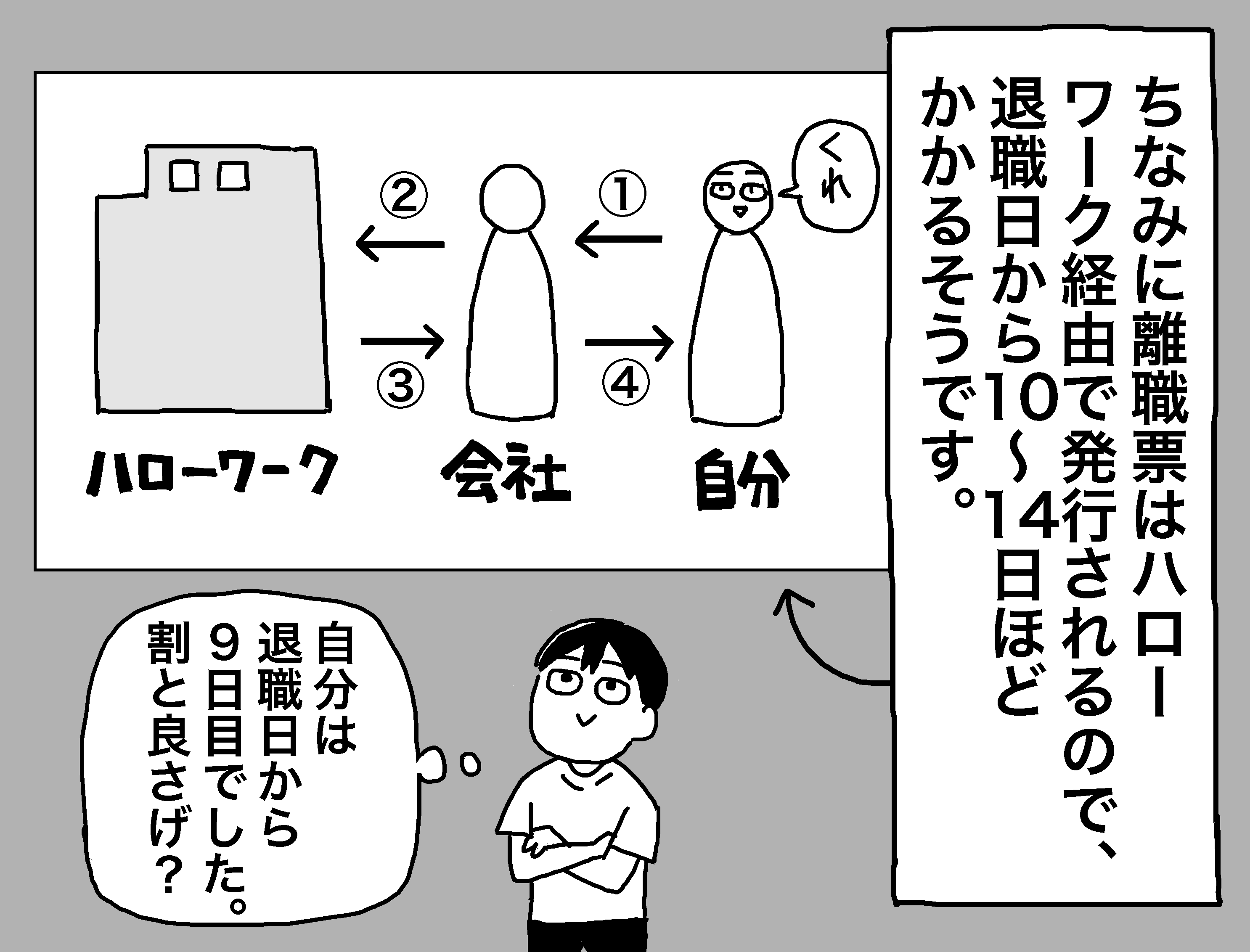 ついに離職票が届いた！ 無職のお金の使い道はどう変わる？