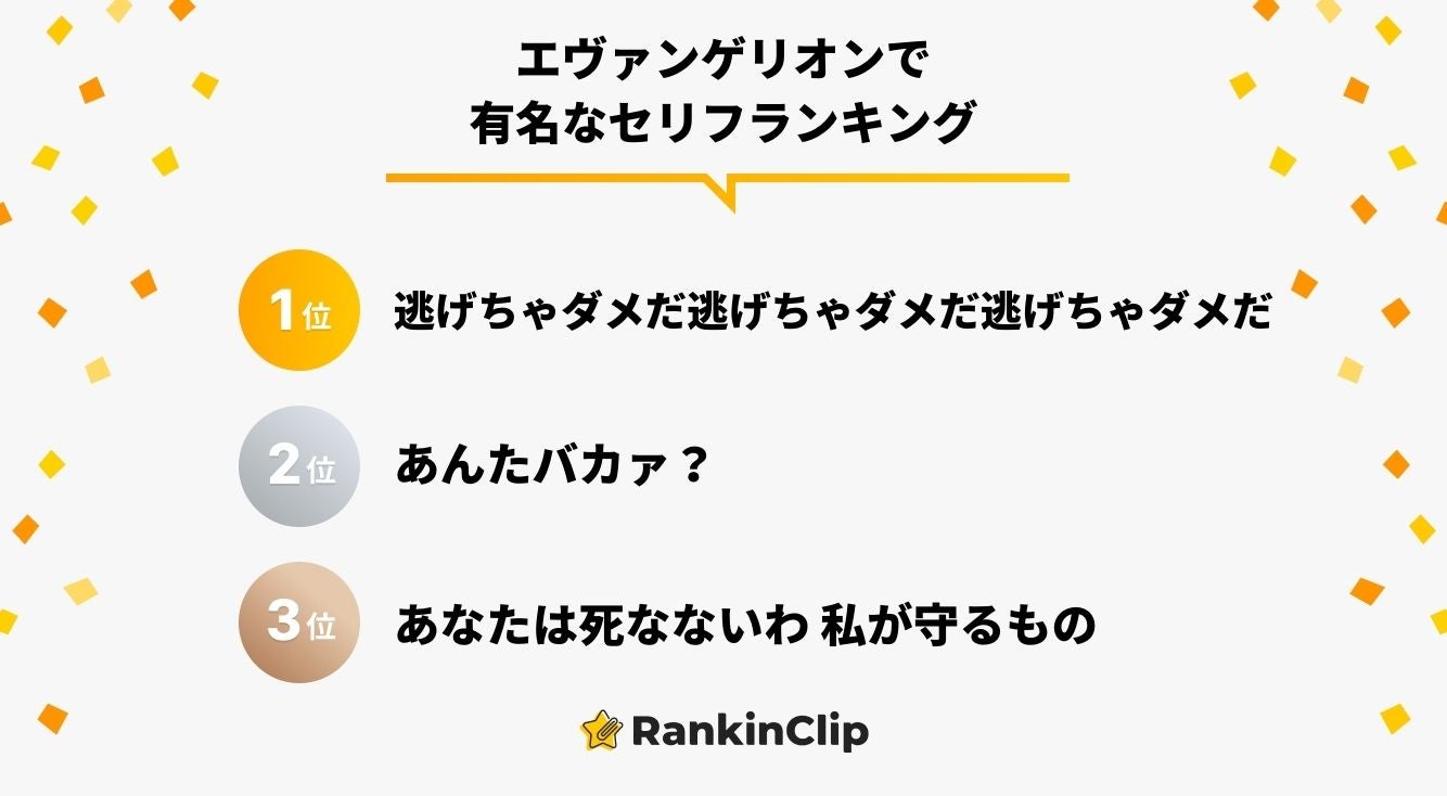 エヴァンゲリオンで有名なセリフランキング