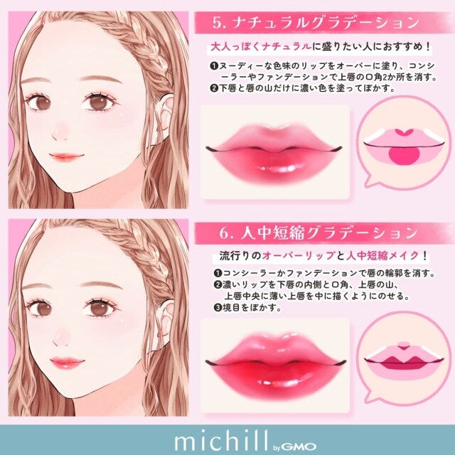 垢抜けリップメイク　2023年っぽ　トレンド　8選　Pyom　イラスト　ナチュラルグラデーション　人中短縮グラデーション