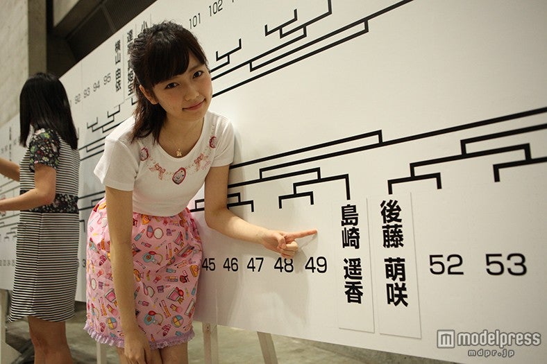 島崎遥香（C）AKS