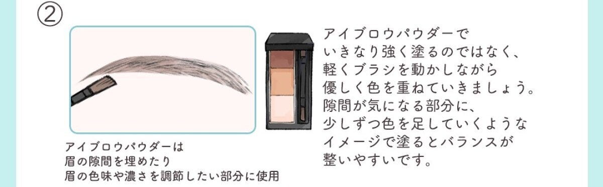 アイブロウパウダーで眉の隙間を埋め色を重ねるイラスト