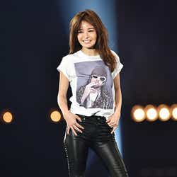 梨花 2人目に言及 壮絶な出産を振り返る モデルプレス 梨花 2人目に言及 壮絶な出産を振り返る モデルプレス