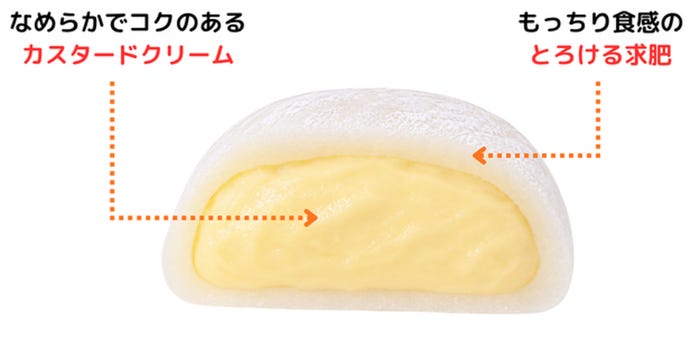 もっちりとした求肥の中には、たっぷりのカスタードクリーム/提供画像