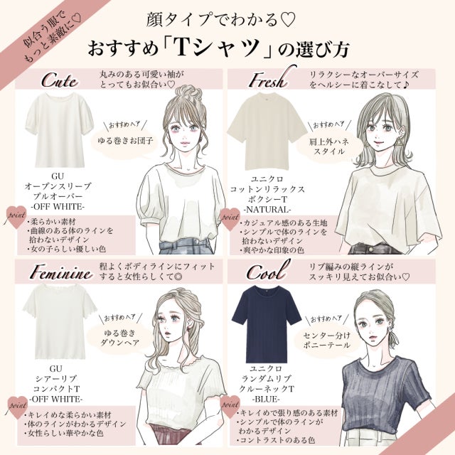 顔タイプ別】キレイに見える「Tシャツ」の選び方＆おすすめヘアスタイル - モデルプレス