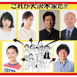 モデルプレス - 佐藤二朗主演「浦安鉄筋家族」水野美紀ら追加キャスト発表 小鉄役はオーディションで決定