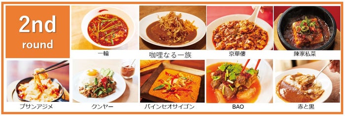 画像提供:激辛グルメ祭り実行委員会