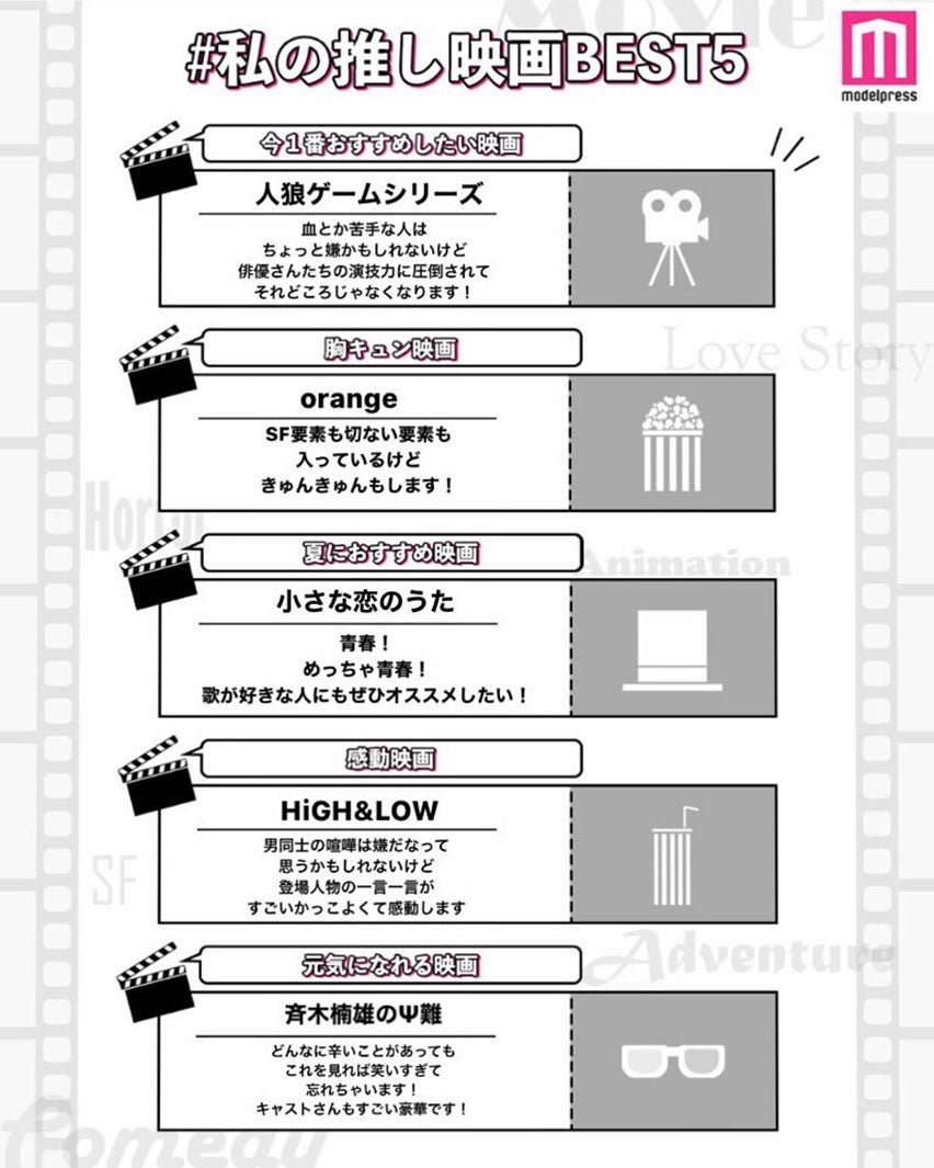 読者コメント （C）モデルプレス