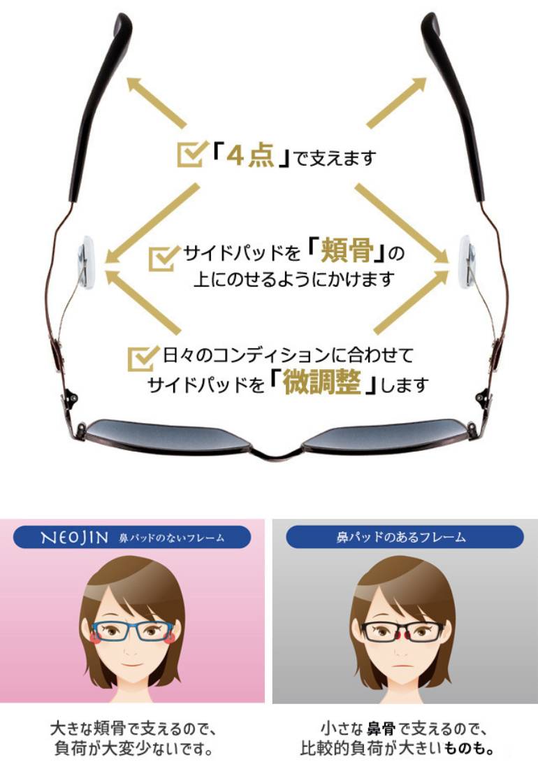 鼻パッド跡が残らない 頬骨で支える新感覚サングラスは マスクをつけてもレンズが曇らず快適 女子旅プレス 鼻パッド跡が残らない 頬骨で支える新感覚サングラスは マスクをつけてもレンズが曇らず快適 女子旅プレス