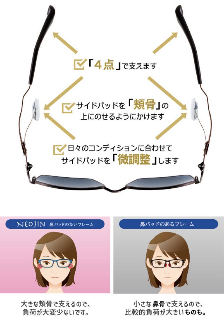 鼻パッド跡が残らない 頬骨で支える新感覚サングラスは マスクをつけてもレンズが曇らず快適 女子旅プレス