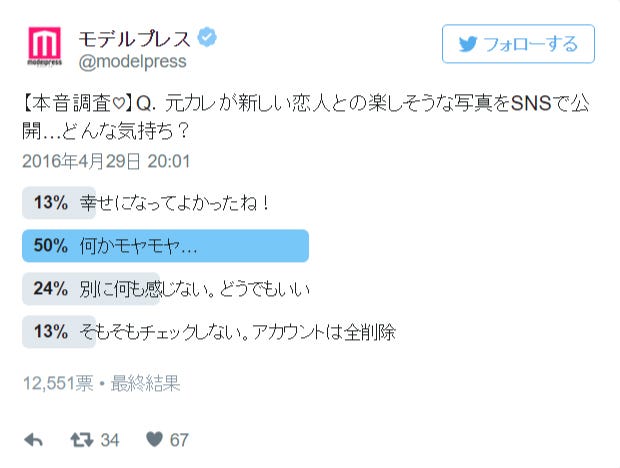 大抵の人がモヤモヤしちゃう