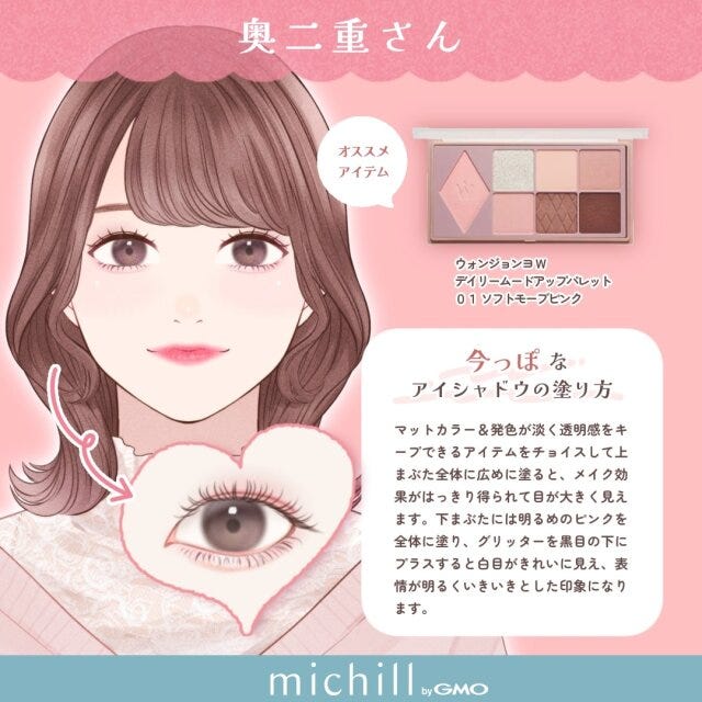 目の形別　今っぽアイシャドウ　垢抜けアイメイク　好印象　Pyom　イラスト　奥二重さん