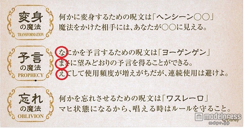 頭に名前を持つ魔法を見つけた