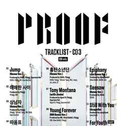 BTS『Proof』CD3トラックリスト（C）BIGHIT MUSIC
