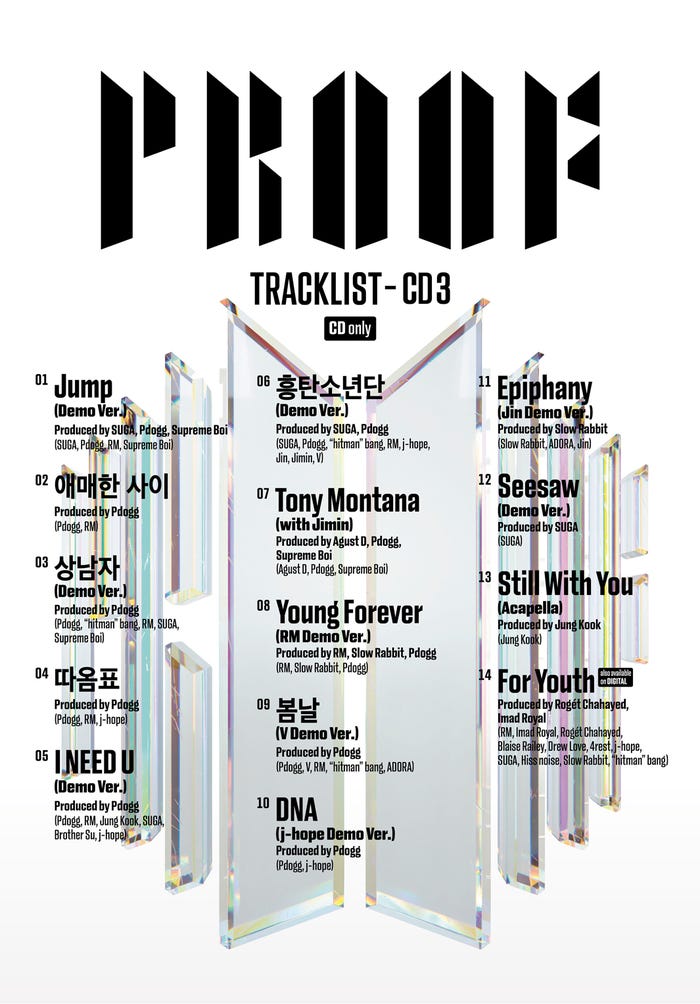 BTS『Proof』CD3トラックリスト(C)BIGHIT MUSIC