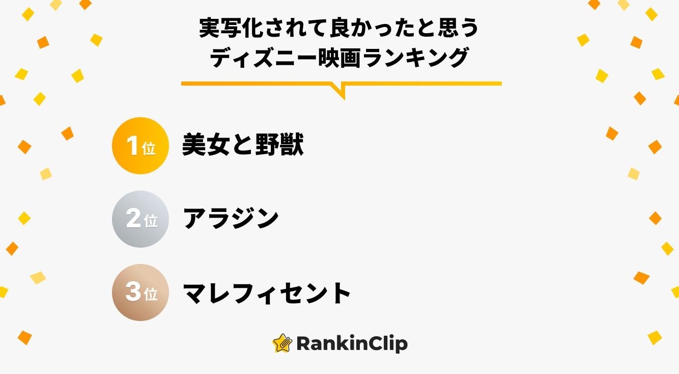 実写化されて良かったと思うディズニー映画ランキング モデルプレス