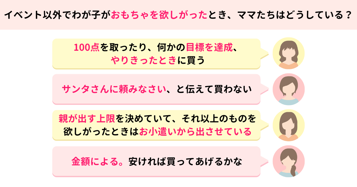 子どものおねだり