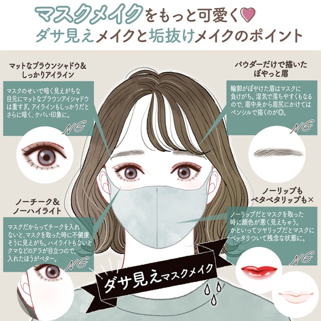 マスクをしていても 垢抜け美人メイクのポイント モデルプレス マスクをしていても 垢抜け美人メイクのポイント モデルプレス