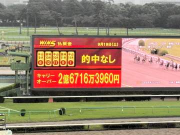 WIN5的中なく2億6716万3960円が20日にキャリーオーバー