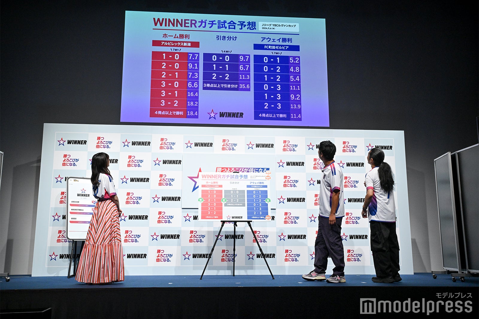 影山優佳、尾形貴弘、菅良太郎（C）モデルプレス