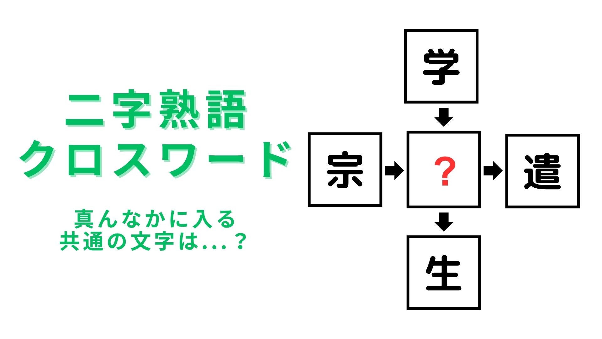 【二字熟語クロスワード】真んなかに入る漢字は？即答できたら天才です♡