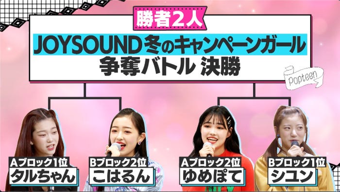 「第3次Popteenカバーガール戦争」(C)AbemaTV