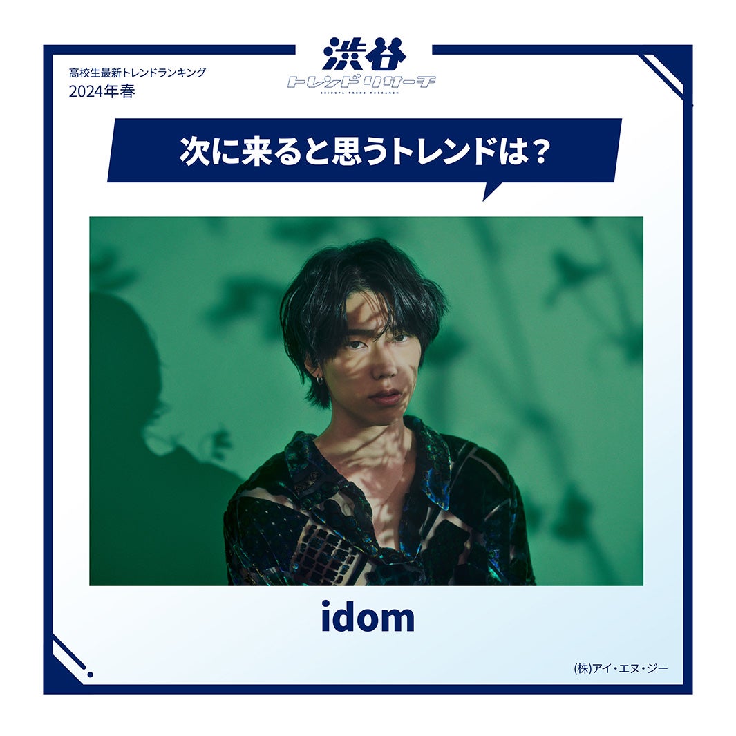 次に来ると思うトレンドは？（提供写真）