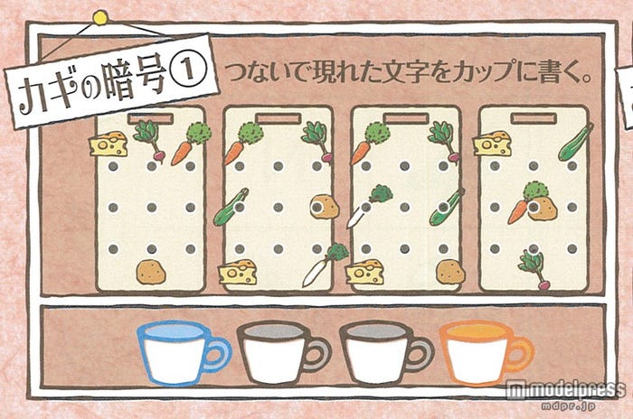 カギの暗号1