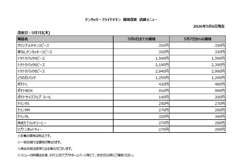 ケンタッキー・フライド・チキン価格改定 店舗メニュー（提供写真）